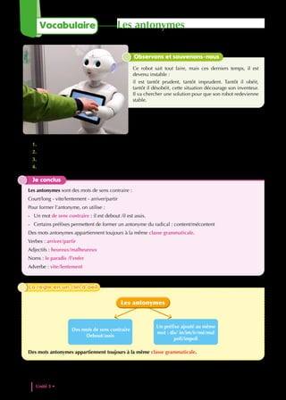 1. Comment le robot est- il devenu ? Pourquoi ?
2. Compare les mots ?
3. Ces mots ont-ils le même sens ?
4. Comment appelle -t-on les mots de sens opposés ?
Je conclus
Les antonymes sont des mots de sens contraire :
Court/long - vite/lentement - arriver/partir
Pour former l’antonyme, on utilise :
- Un mot de sens contraire : il est debout /il est assis.
- Certains préfixes permettent de former un antonyme du radical : content/mécontent
Des mots antonymes appartiennent toujours à la même classe grammaticale.
Verbes : arriver/partir
Adjectifs : heureux/malheureux
Noms : le paradis /l’enfer
Adverbe : vite/lentement
Observons et souvenons-nous
Ce robot sait tout faire, mais ces derniers temps, il est
devenu instable :
il est tantôt prudent, tantôt imprudent. Tantôt il obéit,
tantôt il désobéit, cette situation décourage son inventeur.
Il va chercher une solution pour que son robot redevienne
stable.
Les antonymes
Des mots de sens contraire
Debout/assis
Un préfixe ajouté au même
mot : dis/ in/im/ir/mé/mal
poli/impoli
Des mots antonymes appartiennent toujours à la même classe grammaticale.
La règle en un clin d’oeil
La règle en un clin d’oeil
Unité 3 • Les inventions et les decouvertes
78
Les antonymes
Vocabulaire
 