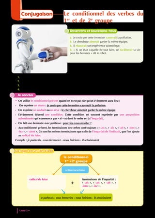 1. Quel est l’infinitif des verbes en gras ? Classe-les selon leur groupe.
2. Comment leur terminaison est-elle formée ?
3. Conjugue-les au futur simple puis à l’imparfait. Que remarques-tu ?
4. Qu’expriment ces verbes ?
Je conclus
• On utilise le conditionnel présent quand on n’est pas sûr qu’un événement aura lieu :
- On exprime un doute : je crois que cette invention causerait la pollution.
- On exprime un souhait ou un rêve : le chercheur aimerait garder la même équipe.
- L’événement dépend une condition. Cette condition est souvent exprimée par une proposition
subordonnée qui commence par « si » et dont le verbe est à l’imparfait.
- On fait une demande avec politesse : pourriez-vous m’aider ?
- Au conditionnel présent, les terminaisons des verbes sont toujours : « -ais », « -ais », « -ait », « -ions », «
-iez », « -aient ». Ce sont les mêmes terminaisons que celle de l’imparfait de l’indicatif, que l’on ajoute
au radical du futur.
Exemple : je parlerais - vous fermeriez - nous finirions - ils choisiraient
Observons et souvenons-nous
a. Je crois que cette invention causerait la pollution.
b. Le chercheur aimerait garder la même équipe.
b. Il réussirait son expérience scientifique.
b. « Si on était capable de tout faire, on faciliterait la vie
pour les hommes » dit le robot.
le conditionnel
1er
+2e
groupe
je parlerais - vous fermeriez - nous finirions - ils choisiraient
terminaisons de l’imparfait :
« -ais », « -ais », « -ait », «
-ions », « -iez ».
radical du futur
action incertaine
+
La règle en un clin d’oeil
La règle en un clin d’oeil
Unité 3 • Les inventions et les decouvertes
88
Conjugaison Le conditionnel des verbes du
1er
et de 2e
groupe
 