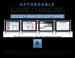 GAMECHANGING
HOCKEY ANALYSIS SOFTWAREHOCKEY ANALYSIS SOFTWARE
A F F O R D A B L E
Goals ShotsFaceoﬀs Player Stats
Grade B42
Grade A72
Stats
114Goals
150
Over TimePeriod 2Period 1 Period 3Goals For Goals Against
35%35% 10%10%
5%5%
8%8%
42%42%
Overview
2
2014-2015
iPad 9:24 PM
SeptemberJuly October November December JanuaryAugust February
OFFENSIVEZONE
DEFENSIVEZONE
iPad 9:24 PM
EditTurnover - DZ #9VideoGame vs BA
Time Type Location
Period 1
Period 2
Game # 36 vs Boston Advantage
1:25Faceoﬀ NZ
Loss #22
Breakout
DZ #9
2:43Turnover
5:59
Penalty
4:25
4:55
Forecheck
Shot For
Grade B #14
:45Shot For
Grade A #18
#15
:58Hit
1:15Faceoﬀ OZ
Loss #25
Backcheck
0:00
Faceoﬀ NZ
Won #22
Tripping #39
8:25
8:55
Goal For
G #14 • A #75 • A #4
9:06
9
Turnover #2
iPad 9:24 PM
Line Chart
FCforecheck
BObreakout
GLgoal
TOturnovers
BKshot block
CUcustom
CUcustom
BCbackcheck
PNpenalty
PPpowerplay
PKpenaltykill
SHshot
NZneutral
zone
FOfaceoﬀ
HThit
VideoLehigh Valley Lehigh Valley Phantoms Vs Boston Advantage • 2-24-14 • Game #36
Lehigh Valley 3 24
SOG Boston 2 19
SOG
Defense & Goalies
Forwards
16 22 75
9 14 15
93 25 39
FirstSecondThirdFourth
4 6
10 3
2 55
30 35
FirstSecondThirdGoalies
23 7 11:43
Forecheck :05MissingAnalytics
ShotFor :45#14 GradeA
ShotAgainst 1:25GradeB
Faceoﬀ 2:43Loss OZ
GoalFor 4:25G#22A#75#4 GradeA
Penalty 2:08#23 Tripping
Save 2:08Highglove CenterIce
Save 2:08Highglove CenterIce
Save 2:08Highglove CenterIce
iPad 9:24 PM
Period 1 - Michael Crowley
Period 2- Michael Crowley
Game # 36 vs Boston Advantage
1:25Shift #3
:54 sec
Shift #4
:58 sec
Won
2:43Faceoﬀ DZ
2:43Faceoﬀ NZ
5:59
Penalty
4:25
4:55
Shift #2
1 min 34 sec
Shot For
Grade B
:45Shot For
Grade A
:58Hit
1:15Faceoﬀ OZ
DZ
Loss
Turnover
0:00
Shift #1
1 min 24 sec
Tripping
8:25
8:55
Goal For
G #14 • A #75 • A #4
9:06
#14 Michael Crowley
VideoMichael Crowley
Game Performance
66%Performance
Rank
Goals
1
Shots
8
plus/minus
+2
Assists
2
PIM
0
Time on Ice
17:33
OFFENSIVE ZONE
DEFENSIVE ZONE
GLgoals
TOturnovers
SHshots
FOfaceoﬀs
Nov 16
Game vs NHGame vs VT
Nov 9
Game vs VT
Nov 17
Game vs VT
Nov 23
Game vs VTGame vs VT
Nov 3
Game vs VT
Nov 2
DecemberOctober JanuaryNovember
Season Performance
72%Performance
Rank
Games Played
35
Shots
85
plus/minus
+15
Goals
24
PIM
89
TOI Average
18:32
Assists
33
Goals ShotsFaceoﬀs Player Stats
O-Zone51
N-Zone58
D-Zone50
Stats
59Faceoﬀ %
65
Overview
45%45%60%60%
55%55%
OFFENSIVEZONE
DEFENSIVEZONE
43%43%40%40% 68%68%
58%58%
63%63%
58%58%
2014-2015
iPad 9:24 PM
SeptemberJuly October November December JanuaryAugust February
%
%
%
The Revolutionary 360 Team Review System
The360TRSisanadvancedplatformthattagsandorganizesvideo,whilecapturingrealtimeteamand
playerstatistics.Instantlysharethevideoandstatstoallofyoursocialmediastreamsandteamwebsite.
360 TRS
 
