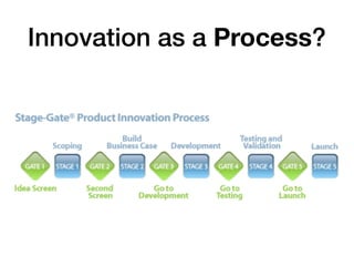 Innovation as a Process?
 