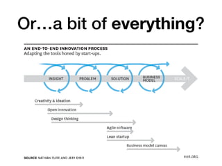 Or…a bit of everything?
 