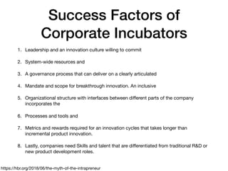 Success Factors of
Corporate Incubators
1. Leadership and an innovation culture willing to commit

2. System-wide resources and

3. A governance process that can deliver on a clearly articulated

4. Mandate and scope for breakthrough innovation. An inclusive 

5. Organizational structure with interfaces between diﬀerent parts of the company
incorporates the 

6. Processes and tools and 

7. Metrics and rewards required for an innovation cycles that takes longer than
incremental product innovation. 

8. Lastly, companies need Skills and talent that are diﬀerentiated from traditional R&D or
new product development roles.
https://hbr.org/2018/06/the-myth-of-the-intrapreneur
 