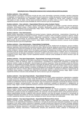 ANEXO I
DESCRIÇÃO DAS ATRIBUIÇÕES BÁSICAS DOS CARGOS/ÁREAS/ESPECIALIDADES
Analista Judiciário – Área Judiciária
Analisar petições e processos, confeccionar minutas de votos, emitir informações e pareceres; proceder a estudos e pesquisas
na legislação, na jurisprudência e na doutrina pertinente para fundamentar a análise de processo e emissão de parecer; fornecer
suporte técnico e administrativo aos magistrados, órgãos julgadores e unidades do Tribunal; inserir, atualizar e consultar
informações em base de dados; verificar prazos processuais; atender ao público interno e externo; redigir, digitar e conferir
expedientes diversos e executar outras atividades de mesma natureza e grau de complexidade.
Analista Judiciário – Área Judiciária – Especialidade Oficial de Justiça Avaliador Federal
Executar citações, notificações, intimações e demais ordens judiciais, certificando no mandado o ocorrido; executar penhoras,
avaliações, arrematações, praças e hastas públicas, remissões, adjudicações, arrestos, sequestros, buscas e apreensões,
lavrando no local o respectivo auto circunstanciado; redigir, digitar e conferir expedientes diversos e executar outras atividades
de mesma natureza e grau de complexidade.
Analista Judiciário – Área Administrativa
Realizar tarefas relacionadas à administração de recursos humanos, materiais, patrimoniais, orçamentários e financeiros, de
desenvolvimento organizacional, licitações e contratos, contadoria e auditoria; emitir informações e pareceres; elaborar, analisar
e interpretar dados e demonstrativos; elaborar, implementar, acompanhar e avaliar projetos pertinentes à área de atuação;
elaborar e aplicar instrumentos de acompanhamento, avaliação, pesquisa, controle e divulgação referentes aos projetos
desenvolvidos; atender ao público interno e externo; redigir, digitar e conferir expedientes diversos e executar outras atividades
de mesma natureza e grau de complexidade.
Analista Judiciário – Área Administrativa – Especialidade Contabilidade
Executar atividades relativas à elaboração do orçamento, planificação de contas, detalhamento de despesas, serviços contábeis,
balanços, balancetes, demonstrativos de movimento de contas, cálculo de faturas, tabelas de vencimentos, folhas de pagamento
e organização de processos de prestação de contas; elaborar planos, projetos e relatórios relativos à área de atuação; realizar
perícias contábeis e cálculos judiciais; emitir informações e pareceres em questões que envolvam matéria de natureza técnica
pertinente à área de atuação; prestar assessoria relacionada ao sistema de controle interno e auditoria; atuar no monitoramento
e acompanhamento da execução orçamentária, financeira, contábil e patrimonial; examinar e emitir parecer em processos de
tomadas de contas; redigir, digitar e conferir expedientes diversos e executar outras atividades de mesma natureza e grau de
complexidade.
Analista Judiciário – Área Apoio Especializado – Especialidade Tecnologia da Informação
Desenvolver projetos e sistemas de informática; documentar os sistemas; analisar e avaliar diagramas, estruturas e descrições
de entradas e saídas de sistemas; sugerir as características e quantitativos de equipamentos necessários à utilização dos
sistemas; analisar e avaliar as definições e documentação de arquivos, programas, rotinas de produção e testes de sistemas;
identificar as necessidades de produção, alteração e otimização de sistemas; prestar suporte técnico e treinamento aos usuários
de sistemas; analisar e avaliar procedimentos para instalação de base de dados, assim como definir dados a serem coletados
para teste paralelo de sistemas; planejar e coordenar as atividades de manutenção dos sistemas em operação; elaborar projetos
de páginas para internet e intranet; elaborar especificação técnica para subsidiar a aquisição de software e equipamentos de
informática; propor padrões e soluções para ambientes informatizados; elaborar pareceres técnicos; redigir, digitar e conferir
expedientes diversos e executar outras atividades de mesma natureza e grau de complexidade.
Analista Judiciário – Área Apoio Especializado – Especialidade Psicologia
Realizar atividades relacionadas às áreas de psicologia organizacional e clínica; realizar atendimentos, diagnósticos e inspeções
de saúde; prescrever tratamentos; realizar visitas domiciliares ou em dependências hospitalares; emitir laudos e pareceres;
conceder licenças para tratamento de saúde relacionadas à psicologia; homologar atestados de saúde relacionados à psicologia
emitidos por profissionais externos ao quadro do Tribunal; atuar em programas de educação e prevenção de doenças; atuar em
processos de seleção, acompanhamento, treinamento, análise ocupacional, avaliação de desempenho e desligamento de
pessoal; redigir, digitar e conferir expedientes diversos e executar outras atividades de mesma natureza e grau de complexidade.
Analista Judiciário – Área Apoio Especializado – Especialidade Engenharia Civil
Elaborar projetos relativos a construção, conservação e reforma de prédios do Tribunal; acompanhar e fiscalizar obras e
serviços; realizar exames técnicos de expedientes relativos a execução de obras; prestar Assistência em assuntos técnicos
relacionados a projetos de obras de instalações prediais e de estruturas; executar desenho técnico; emitir pereceres técnicos e
elaborar especificações técnicas e relatórios sobre assuntos relativos a sua área de atuação; acompanhar a manutenção de
instalações hidráulicas dos prédios do Tribunal; acompanhar manutenção de instalações elétricas de baixa tensão; redigir, digitar
e conferir expedientes diversos e executar outras atividades de mesma natureza e grau de complexidade.
Analista Judiciário – Área Apoio Especializado – Especialidade Medicina (Clínico Geral)
Realizar consultas, exames, diagnósticos e inspeções de saúde; solicitar exames; prescrever tratamentos; realizar visitas
domiciliares ou em dependências hospitalares; providenciar a remoção de pacientes para instituições hospitalares em casos de
emergência; emitir laudos médicos, pareceres e atestados; conceder licenças para tratamento de saúde; homologar atestados
médicos emitidos por profissionais externos ao quadro do Tribunal; atuar em perícias médicas; atuar em programas de educação
e prevenção de doenças; prescrever e administrar medicamentos; efetuar o controle de estoque e das condições de uso de
equipamentos, materiais, instrumentos e medicamentos utilizados para atendimento médico; colaborar na fiscalização das
 