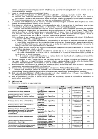 subitens serão considerados como pessoas sem deficiência, seja qual for o motivo alegado, bem como poderão não ter as
condições especiais atendidas.
7. No ato da inscrição o candidato com deficiência deverá:
7.1 Declarar conhecer o Decreto nº 3.298/99, o Decreto nº 5.296/2004 e a Instrução Normativa nº 07/96 – TST.
7.2 Declarar estar ciente das atribuições do Cargo/Área/Especialidade pretendido e que, no caso de vir a exercê-lo,
estará sujeito à avaliação pelo desempenho dessas atribuições, para fins de habilitação durante o estágio probatório.
7.3 Informar se deseja concorrer às vagas reservadas aos candidatos com deficiência.
8. O candidato com deficiência que não realizar a inscrição conforme instruções constantes deste Capítulo não poderá
impetrar recurso administrativo em favor de sua condição.
9. O candidato com deficiência, se classificado na forma deste Edital, além de figurar na lista de classificação geral, terá seu
nome constante da lista específica de candidatos com deficiência, por Cargo/Área/Especialidade.
10. O candidato com deficiência aprovado no Concurso, quando convocado, deverá apresentar documento de identidade
original, submeter-se à avaliação a ser realizada por equipe multiprofissional indicada pela Fundação Carlos Chagas,
objetivando verificar se a deficiência se enquadra na previsão do art. 4º, e seus incisos do Decreto Federal nº 3.298/1999 e
suas alterações, nos termos dos artigos 37 e 43 do referido Decreto nº 3298, na Súmula 377 do Superior Tribunal de
Justiça (STJ) e no Enunciado AGU nº 45, de 14/09/2009, observadas as seguintes disposições:
10.1 A avaliação de que trata este item, de caráter terminativo, será realizada por equipe prevista pelo art. 43 do Decreto
Federal nº 3.298/1999 e suas alterações.
10.2 A avaliação ficará condicionada à apresentação, pelo candidato, de documento de identidade original e terá por base
o Laudo Médico encaminhado no período das inscrições, conforme item 5 deste Capítulo, atestando a espécie e o
grau ou nível de deficiência, com expressa referência ao código correspondente da Classificação Internacional de
Doença – CID, bem como a provável causa da deficiência.
10.3 Não haverá segunda chamada, seja qual for o motivo alegado para justificar o atraso ou a ausência do candidato com
deficiência à avaliação tratada no item 10.
10.4 Se a deficiência do candidato não se enquadrar na previsão do art. 4º e seus incisos do Decreto Federal nº
3.298/1999 e suas alterações, na Súmula 377 e no Enunciado AGU nº 45/2009 ele será classificado em igualdade de
condições com os demais candidatos.
10.4.1 O candidato será eliminado do certame, na hipótese de ter sido classificado em posição superior aos limites
constantes nos Capítulos IX e X deste Edital.
11. As vagas definidas no item 2 deste Capítulo que não forem providas por falta de candidatos com deficiência ou por
reprovação no Concurso ou na perícia médica, esgotada a listagem especial, serão preenchidas pelos demais candidatos
com estrita observância à ordem classificatória, na forma do contido no item 2.5, deste Capítulo.
12. A não observância, pelo candidato, de qualquer das disposições deste Capítulo implicará a perda do direito a ser nomeado
para as vagas reservadas aos candidatos com deficiência.
13. O laudo médico apresentado terá validade somente para este Concurso Público e não será devolvido.
14. O candidato com deficiência, depois de nomeado, será acompanhado por Equipe Multiprofissional, que avaliará a
compatibilidade entre as atribuições do cargo/área/especialidade e a sua deficiência durante o estágio probatório.
15. Será exonerado o candidato com deficiência que, no decorrer do estágio probatório, tiver verificada a incompatibilidade de
sua deficiência com as atribuições do Cargo/Área/Especialidade.
16. Após a investidura do candidato, a deficiência não poderá ser arguida para justificar a concessão de readaptação ou
aposentadoria por invalidez.
VI. DAS PROVAS
1. Do concurso constarão as seguintes provas:
CARGO/ÁREA/
ESPECIALIDADE
PROVA
Nº DE
QUESTÕES
PESO CARÁTER
DURAÇÃO DA
PROVA
Analista Judiciário – Área Judiciária
Português
Conhecimentos Específicos
Discursiva
20
40
-
1
3
-
Classificatório e
Eliminatório
4h30
Analista Judiciário – Área Judiciária –
Especialidade Oficial de Justiça Avaliador
Federal
Português
Conhecimentos Específicos
Discursiva
20
40
-
1
3
-
Classificatório e
Eliminatório
4h30
Analista Judiciário – Área Administrativa
Português
Conhecimentos Específicos
Discursiva
20
40
-
1
3
-
Classificatório e
Eliminatório
4h30
Analista Judiciário – Área Administrativa –
Especialidade Contabilidade
Português
Conhecimentos Específicos
Discursiva
20
40
-
1
3
-
Classificatório e
Eliminatório
4h30
Analista Judiciário – Área Apoio Especializado –
Especialidade Tecnologia da Informação;
Psicologia; Engenharia Civil; Medicina
(Clínico Geral)
Português
Conhecimentos Específicos
Discursiva
20
40
-
1
3
-
Classificatório e
Eliminatório
4h30
Técnico Judiciário – Área Administrativa
Conhecimentos Gerais
Conhecimentos Específicos
Discursiva
25
25
-
1
2
-
Classificatório e
Eliminatório
4h
Técnico Judiciário – Área Administrativa –
Especialidade – Segurança
Conhecimentos Gerais
Conhecimentos Específicos
Prática de Aptidão Física
25
25
-
1
2
-
Classificatório e
Eliminatório
3h30
Técnico Judiciário – Área Apoio Especializado –
Especialidade Tecnologia da Informação
Conhecimentos Gerais
Conhecimentos Específicos
Discursiva
25
25
-
1
2
-
Classificatório e
Eliminatório
4h
 