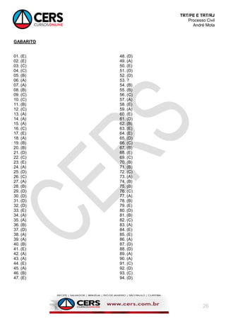 TRT/PE E TRT/RJ
Processo Civil
André Mota
26
GABARITO
01. (E)
02. (E)
03. (C)
04. (C)
05. (B)
06. (A)
07. (A)
08. (B)
09. (C)
10. (C)
11. (B)
12. (C)
13. (A)
14. (A)
15. (A)
16. (C)
17. (E)
18. (A)
19. (B)
20. (B)
21. (D)
22. (C)
23. (E)
24. (A)
25. (D)
26. (C)
27. (A)
28. (B)
29. (D)
30. (D)
31. (D)
32. (D)
33. (E)
34. (A)
35. (A)
36. (B)
37. (D)
38. (A)
39. (A)
40. (B)
41. (E)
42. (A)
43. (A)
44. (E)
45. (A)
46. (B)
47. (E)
48. (D)
49. (A)
50. (E)
51. (D)
52. (D)
53. ?
54. (B)
55. (B)
56. (C)
57. (A)
58. (E)
59. (A)
60. (E)
61. (D)
62. (B)
63. (E)
64. (E)
65. (D)
66. (C)
67. (B)
68. (E)
69. (C)
70. (B)
71. (B)
72. (C)
73. (A)
74. (B)
75. (B)
76. (C)
77. (A)
78. (B)
79. (E)
80. (D)
81. (B)
82. (C)
83. (A)
84. (E)
85. (E)
86. (A)
87. (D)
88. (D)
89. (A)
90. (A)
91. (C)
92. (D)
93. (C)
94. (D)
 