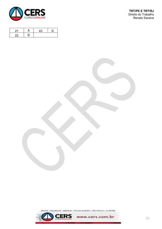 TRT/PE E TRT/RJ
Direito do Trabalho
Renato Saraiva
35
21 A 43 D
22 D
 