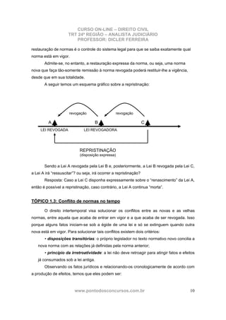 CURSO ON-LINE – DIREITO CIVIL
TRT 24ª REGIÃO – ANALISTA JUDICIÁRIO
PROFESSOR: DICLER FERREIRA
www.pontodosconcursos.com.br 10
restauração de normas é o controle do sistema legal para que se saiba exatamente qual
norma está em vigor.
Admite-se, no entanto, a restauração expressa da norma, ou seja, uma norma
nova que faça tão-somente remissão à norma revogada poderá restituir-lhe a vigência,
desde que em sua totalidade.
A seguir temos um esquema gráfico sobre a repristinação:
Sendo a Lei A revogada pela Lei B e, posteriormente, a Lei B revogada pela Lei C,
a Lei A irá “ressuscitar”? ou seja, irá ocorrer a repristinação?
Resposta: Caso a Lei C disponha expressamente sobre o “renascimento” da Lei A,
então é possível a repristinação, caso contrário, a Lei A continua “morta”.
TÓPICO 1.3: Conflito de normas no tempo
O direito intertemporal visa solucionar os conflitos entre as novas e as velhas
normas, entre aquela que acaba de entrar em vigor e a que acaba de ser revogada. Isso
porque alguns fatos iniciam-se sob a égide de uma lei e só se extinguem quando outra
nova está em vigor. Para solucionar tais conflitos existem dois critérios:
• disposições transitórias: o próprio legislador no texto normativo novo concilia a
nova norma com as relações já definidas pela norma anterior;
• princípio da irretroatividade: a lei não deve retroagir para atingir fatos e efeitos
já consumados sob a lei antiga.
Observando os fatos jurídicos e relacionando-os cronologicamente de acordo com
a produção de efeitos, temos que eles podem ser:
LEI REVOGADA LEI REVOGADORA
revogação revogação
REPRISTINAÇÃO
(disposição expressa)
A B C
 