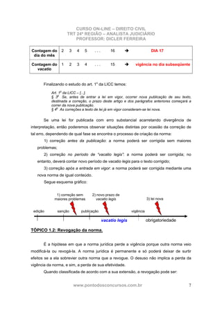 CURSO ON-LINE – DIREITO CIVIL
TRT 24ª REGIÃO – ANALISTA JUDICIÁRIO
PROFESSOR: DICLER FERREIRA
www.pontodosconcursos.com.br 7
Contagem do
dia do mês
2 3 4 5 . . . 16 DIA 17
Contagem do
vacatio
1 2 3 4 . . . 15 vigência no dia subseqüente
Finalizando o estudo do art. 1o
da LICC temos:
Art. 1o
da LICC – [...].
§ 3o
Se, antes de entrar a lei em vigor, ocorrer nova publicação de seu texto,
destinada a correção, o prazo deste artigo e dos parágrafos anteriores começará a
correr da nova publicação.
§ 4o
As correções a texto de lei já em vigor consideram-se lei nova.
Se uma lei for publicada com erro substancial acarretando divergência de
interpretação, então poderemos observar situações distintas por ocasião da correção de
tal erro, dependendo de qual fase se encontra o processo de criação da norma:
1) correção antes da publicação: a norma poderá ser corrigida sem maiores
problemas;
2) correção no período de “vacatio legis”: a norma poderá ser corrigida; no
entanto, deverá contar novo período de vacatio legis para o texto corrigido;
3) correção após a entrada em vigor: a norma poderá ser corrigida mediante uma
nova norma de igual conteúdo.
Segue esquema gráfico:
TÓPICO 1.2: Revogação da norma.
É a hipótese em que a norma jurídica perde a vigência porque outra norma veio
modificá-la ou revogá-la. A norma jurídica é permanente e só poderá deixar de surtir
efeitos se a ela sobrevier outra norma que a revogue. O desuso não implica a perda da
vigência da norma, e sim, a perda de sua efetividade.
Quando classificada de acordo com a sua extensão, a revogação pode ser:
edição sanção publicação vigência
vacatio legis obrigatoriedade
1) correção sem
maiores problemas
2) novo prazo de
vacatio legis 3) lei nova
 