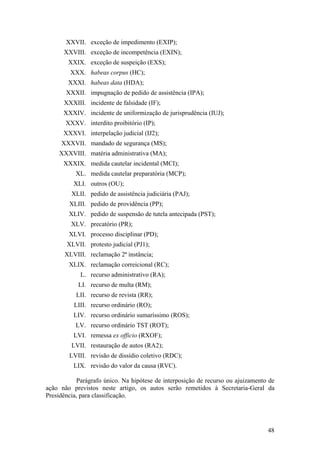 XXVII. exceção de impedimento (EXIP);
XXVIII. exceção de incompetência (EXIN);
XXIX. exceção de suspeição (EXS);
XXX. habeas corpus (HC);
XXXI. habeas data (HDA);
XXXII. impugnação de pedido de assistência (IPA);
XXXIII. incidente de falsidade (IF);
XXXIV. incidente de uniformização de jurisprudência (IUJ);
XXXV. interdito proibitório (IP);
XXXVI. interpelação judicial (IJ2);
XXXVII. mandado de segurança (MS);
XXXVIII. matéria administrativa (MA);
XXXIX. medida cautelar incidental (MCI);
XL. medida cautelar preparatória (MCP);
XLI. outros (OU);
XLII. pedido de assistência judiciária (PAJ);
XLIII. pedido de providência (PP);
XLIV. pedido de suspensão de tutela antecipada (PST);
XLV. precatório (PR);
XLVI. processo disciplinar (PD);
XLVII. protesto judicial (PJ1);
XLVIII. reclamação 2ª instância;
XLIX. reclamação correicional (RC);
L. recurso administrativo (RA);
LI. recurso de multa (RM);
LII. recurso de revista (RR);
LIII. recurso ordinário (RO);
LIV. recurso ordinário sumaríssimo (ROS);
LV. recurso ordinário TST (ROT);
LVI. remessa ex officio (RXOF);
LVII. restauração de autos (RA2);
LVIII. revisão de dissídio coletivo (RDC);
LIX. revisão do valor da causa (RVC).
Parágrafo único. Na hipótese de interposição de recurso ou ajuizamento de
ação não previstos neste artigo, os autos serão remetidos à Secretaria-Geral da
Presidência, para classificação.
48
 