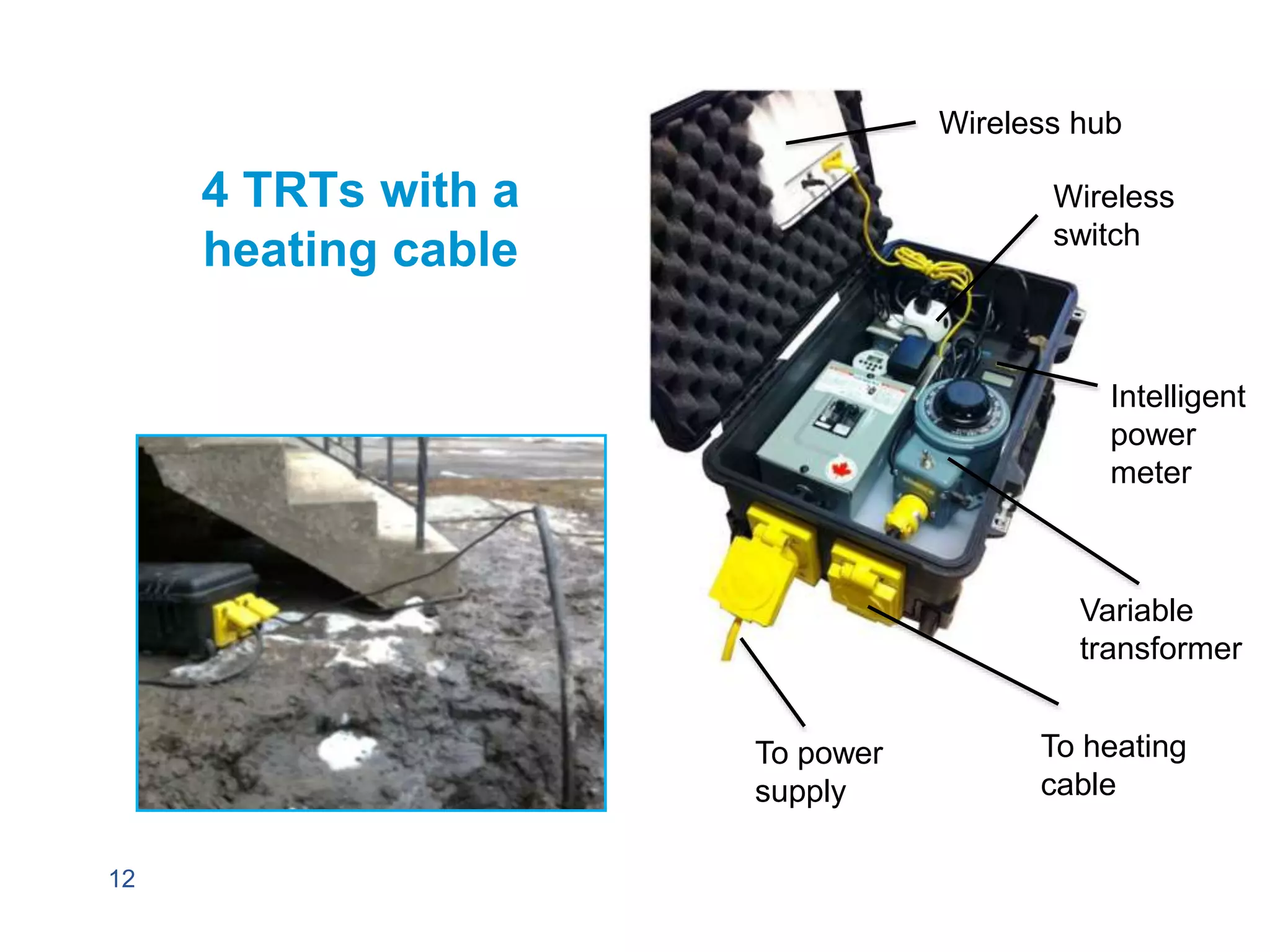 4 TRTs with a
heating cable
12
Wireless hub
Wireless
switch
Variable
transformer
Intelligent
power
meter
To power
supply
To heating
cable
 