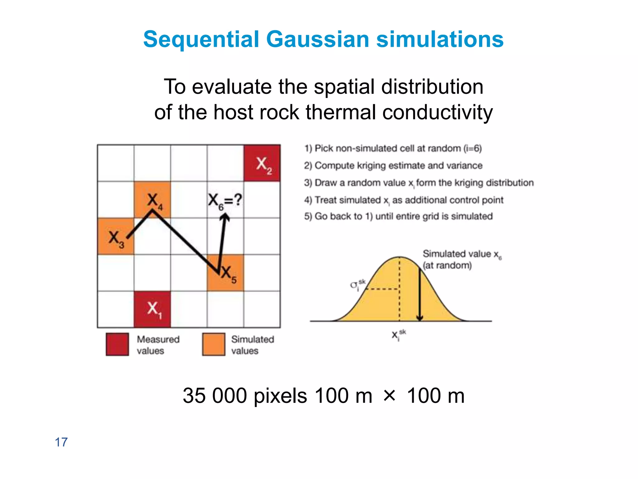 17
Sequential Gaussian simulations
To evaluate the spatial distribution
of the host rock thermal conductivity
35 000 pixels 100 m × 100 m
 