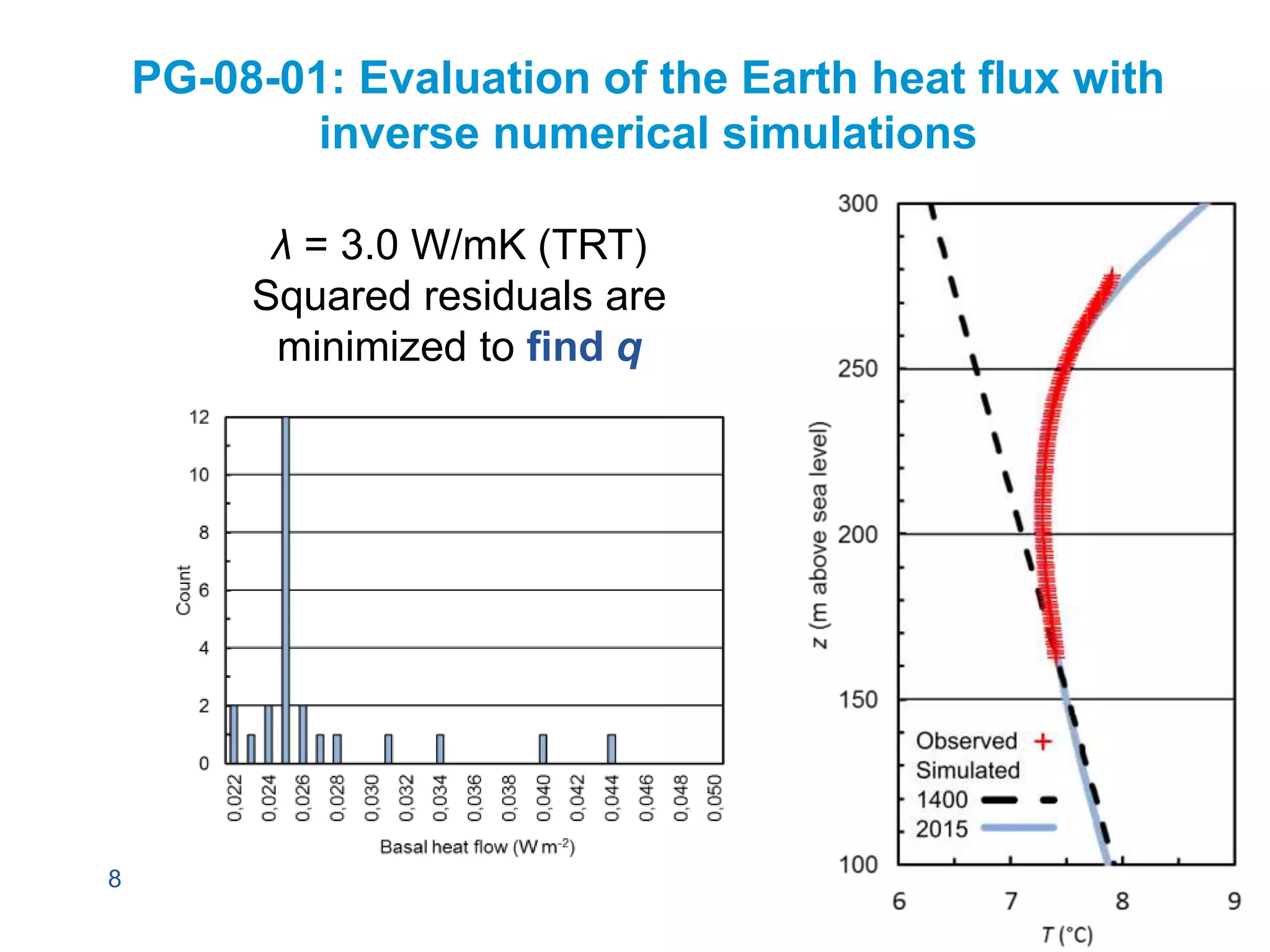 8
PG-08-01: Evaluation of the Earth heat flux with
inverse numerical simulations
λ = 3.0 W/mK (TRT)
Squared residuals are
minimized to find q
 