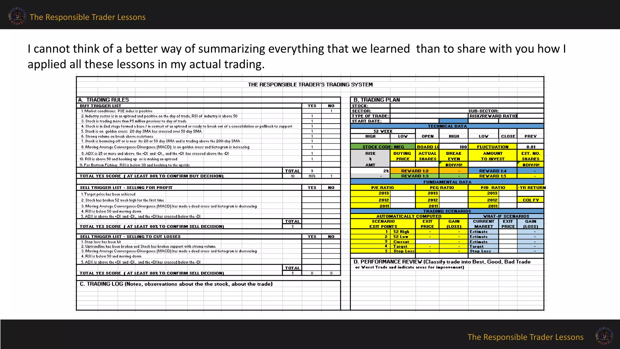 The Responsible Trader Lessons
The Responsible Trader Lessons
I cannot think of a better way of summarizing everything that we learned than to share with you how I
applied all these lessons in my actual trading.
 