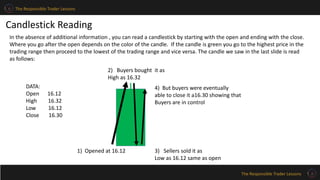 The Responsible Trader Lessons
The Responsible Trader Lessons
Candlestick Reading
In the absence of additional information , you can read a candlestick by starting with the open and ending with the close.
Where you go after the open depends on the color of the candle. If the candle is green you go to the highest price in the
trading range then proceed to the lowest of the trading range and vice versa. The candle we saw in the last slide is read
as follows:
1) Opened at 16.12
2) Buyers bought it as
High as 16.32
3) Sellers sold it as
Low as 16.12 same as open
4) But buyers were eventually
able to close it a16.30 showing that
Buyers are in control
DATA:
Open 16.12
High 16.32
Low 16.12
Close 16.30
 