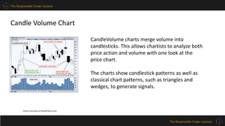 The Responsible Trader Lessons
The Responsible Trader Lessons
Candle Volume Chart
CandleVolume charts merge volume into
candlesticks. This allows chartists to analyze both
price action and volume with one look at the
price chart.
The charts show candlestick patterns as well as
classical chart patterns, such as triangles and
wedges, to generate signals.
Charts courtesy of StockCharts.com
 