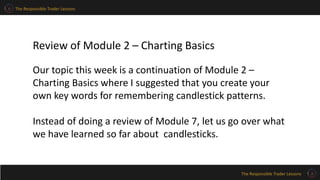 The Responsible Trader Lessons
The Responsible Trader Lessons
Our topic this week is a continuation of Module 2 –
Charting Basics where I suggested that you create your
own key words for remembering candlestick patterns.
Instead of doing a review of Module 7, let us go over what
we have learned so far about candlesticks.
Review of Module 2 – Charting Basics
 