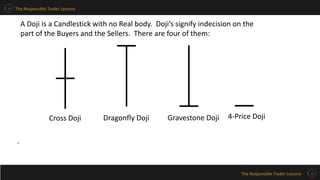The Responsible Trader Lessons
The Responsible Trader Lessons
A Doji is a Candlestick with no Real body. Doji’s signify indecision on the
part of the Buyers and the Sellers. There are four of them:
Cross Doji 4-Price DojiGravestone DojiDragonfly Doji
.
 