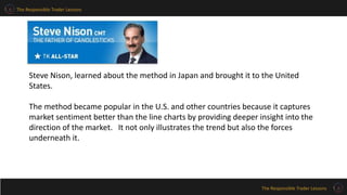 The Responsible Trader Lessons
The Responsible Trader Lessons
Steve Nison, learned about the method in Japan and brought it to the United
States.
The method became popular in the U.S. and other countries because it captures
market sentiment better than the line charts by providing deeper insight into the
direction of the market. It not only illustrates the trend but also the forces
underneath it.
 