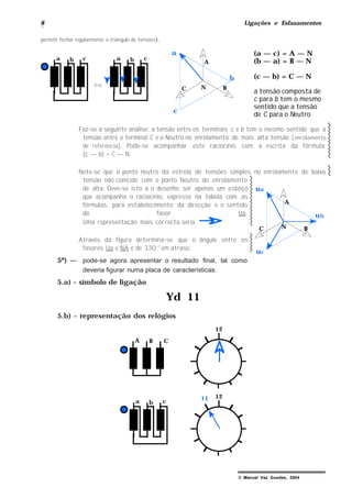8 Ligações e Esfasamentos
© Manuel Vaz Guedes, 2004
permitir fechar regularmente o triângulo de tensões).
a b c
ou
a b c
(a — c) = A — N
(b — a) = B — N
(c — b) = C — N
a tensão composta de
c para b tem o mesmo
sentido que a tensão
de C para o Neutro
b
c
N
A
BC
a
Faz-se a seguinte análise: a tensão entre os terminais c e b tem o mesmo sentido que a
tensão entre o terminal C e o Neutro no enrolamento de mais alta tensão (enrolamento
de referência). Pode-se acompanhar este raciocínio com a escrita da fórmula:
(c — b) = C — N.
Note-se que o ponto neutro da estrela de tensões simples no enrolamento de baixa
tensão não coincide com o ponto Neutro do enrolamento
de alta. Deve-se isto a o desenho ser apenas um esboço
que acompanha o raciocínio, expresso na tabela com as
fórmulas, para estabelecimento da direcção e o sentido
do fasor Ua.
Uma representação mais correcta seria
Através da figura determina-se que o ângulo entre os
fasores Ua e NA é de 330 ° em atraso.
5º) — pode-se agora apresentar o resultado final, tal como
deveria figurar numa placa de características:
5.a) – símbolo de ligação
Yd 11
5.b) – representação dos relógios
A B C
12
a b c
1211
ub
uc
N
A
BC
ua
 