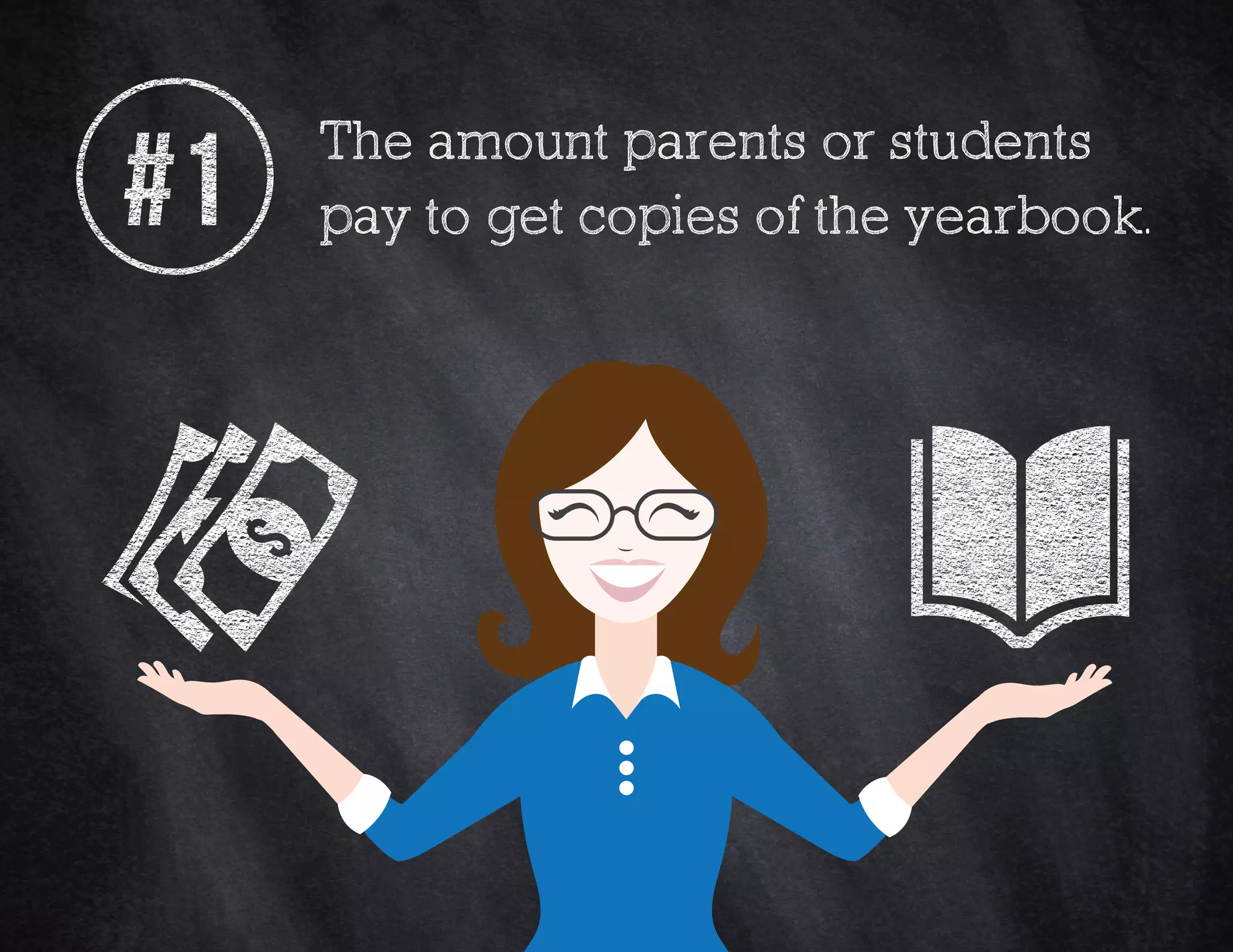 TreeRing Presents How Much Your Yearbook Really Costs PDF