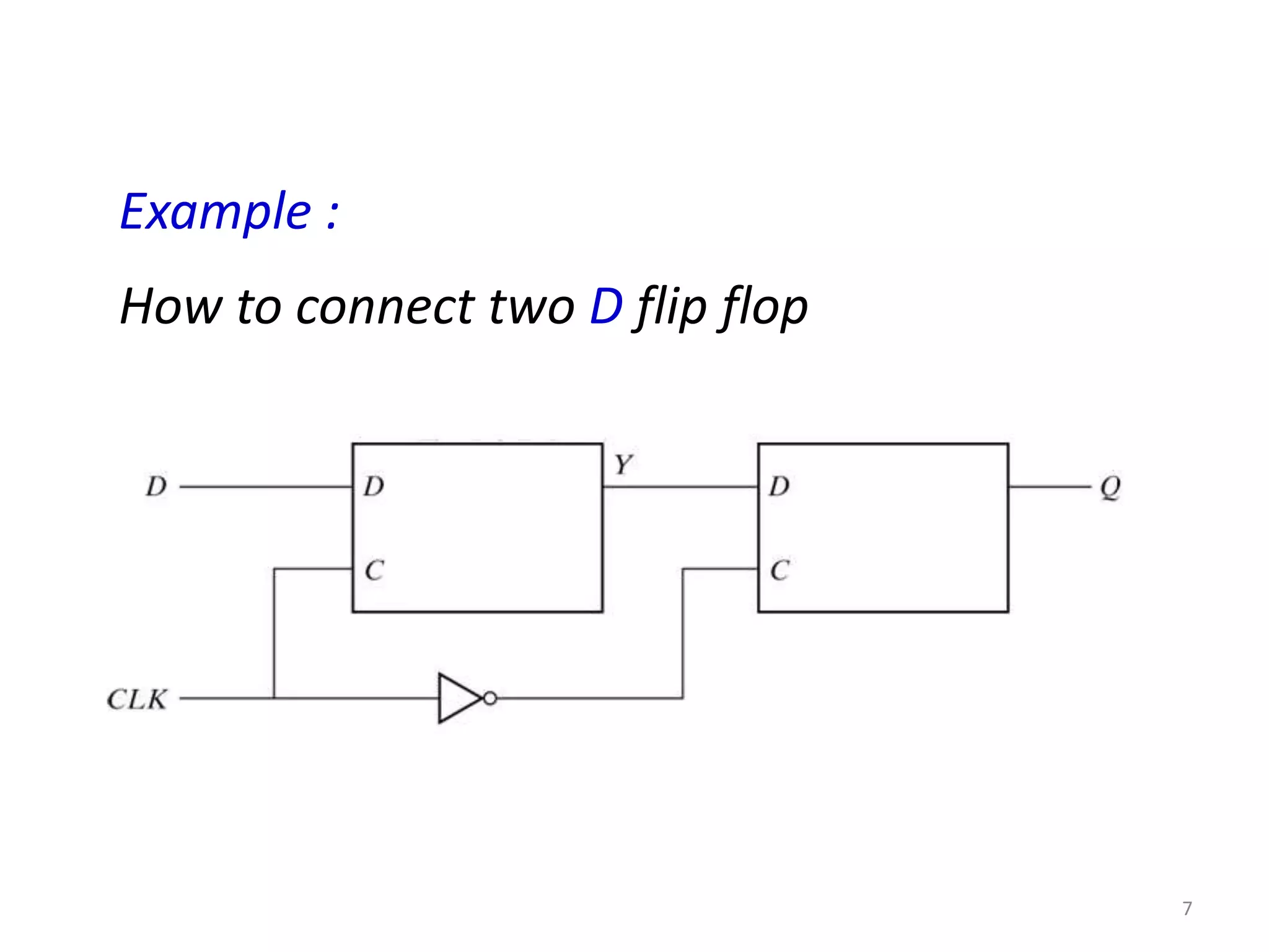 Example :
How to connect two D flip flop
7
 