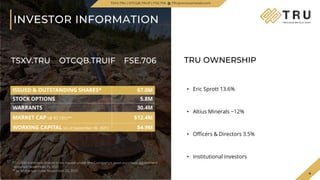 4
TSX.V-TRU
ISSUED & OUTSTANDING SHARES* 67.0M
STOCK OPTIONS 5.8M
WARRANTS 30.4M
MARKET CAP (@ $0.185)** $12.4M
WORKING CAPITAL (as at September 30, 2021) $4.9M
INVESTOR INFORMATION
4
TRU OWNERSHIP
• Eric Sprott 13.6%
• Altius Minerals ~12%
• Officers & Directors 3.5%
• Institutional investors
TSXV.TRU OTCQB.TRUIF FSE.706
TSXV.TRU | OTCQB.TRUIF | FSE.706 TRUpreciousmetals.com
* 135,000 common shares to be issued under the Company's asset purchase agreement
entered November 15, 2021
** as of market close November 25, 2021
 