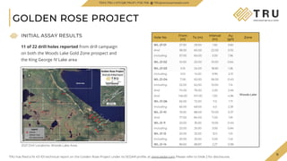 11
11
GOLDEN ROSE PROJECT
TRU has filed a NI 43-101 technical report on the Golden Rose Project under its SEDAR profile. at www.sedar.com Please refer to Slide 2 for disclosures.
TSXV.TRU | OTCQB.TRUIF | FSE.706 TRUpreciousmetals.com
INITIAL ASSAY RESULTS Hole No.
From
(m)
To (m)
Interval
(m)
Au
(g/t)
Zone
WL-21-01 27.50 29.00 1.50 3.60
Woods Lake
And 38.00 60.00 22.00 0.55
Including 57.00 60.00 3.00 1.96
WL-21-02 10.00 20.00 10.00 0.64
WL-21-03 5.10 24.00 18.90 1.26
Including 5.10 14.00 9.90 2.13
WL-21-04 7.00 62.00 56.00 0.40
Including 52.00 62.00 10.00 1.14
And 74.00 76.00 2.00 2.48
And 146.00 147.00 1.00 4.96
WL-21-06 65.00 72.00 7.0 1.71
Including 65.00 69.00 4.0 2.39
WL-21-10 19.00 88.00 70.00 0.37
And 77.00 84.00 7.00 1.81
WL-21-11 22.00 35.00 13.00 0.40
Including 22.00 25.00 3.00 0.84
WL-21-12 20.00 32.00 12.0 1.01
Including 20.00 25.00 5.00 1.42
WL-21-14 86.60 88.87 2.27 0.98
11 of 22 drill holes reported from drill campaign
on both the Woods Lake Gold Zone prospect and
the King George IV Lake area
2021 Drill Locations: Woods Lake Area
 