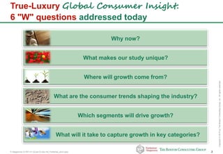 P-Altagamma-317971-01-22Jan15-AAc-mil_Published_short.pptx 2
Copyright©2015byTheBostonConsultingGroup,Inc.Allrightsreserved.
True-Luxury Global Consumer Insight:
6 "W" questions addressed today
Why now?
What makes our study unique?
What will it take to capture growth in key categories?
Where will growth come from?
Which segments will drive growth?
What are the consumer trends shaping the industry?
 