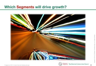 P-Altagamma-317971-01-22Jan15-AAc-mil_Published_short.pptx 30
Copyright©2015byTheBostonConsultingGroup,Inc.Allrightsreserved.
Which Segments will drive growth?
 