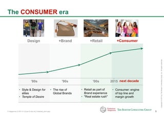 P-Altagamma-317971-01-22Jan15-AAc-mil_Published_short.pptx 5
Copyright©2015byTheBostonConsultingGroup,Inc.Allrightsreserved.
The CONSUMER era
'80s '90s '00s 2015 next decade
• Style & Design for
elites
• Temple of Desire
• The rise of
Global Brands
• Retail as part of
Brand experience
• "Real estate rush"
• Consumer: engine
of top line and
margin growth
+ConsumerDesign +Brand +Retail
 