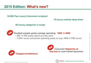 P-Altagamma-317971-01-22Jan15-AAc-mil_Published_short.pptx 7
Copyright©2015byTheBostonConsultingGroup,Inc.Allrightsreserved.
2015 Edition: What's new?
10.000+Top Luxury Consumers analyzed
10 luxury markets deep dived
All luxury categories in scope
Doubled sample yearly average spending: 10K€  20K€
• 2K€  5K€ yearly spend as entry point
• 3.000+ luxury consumers spending yearly on avg. 44K€ in P&E luxury
Consumer Segments as
key lens to read market dynamics
Category breakdowns
 