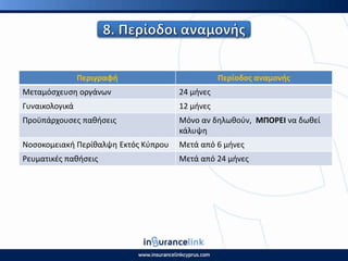 Ρεριγραφι Ρερίοδοσ αναμονισ
Μεταμόςχευςθ οργάνων 24 μινεσ
Γυναικολογικά 12 μινεσ
Ρροχπάρχουςεσ πακιςεισ Μόνο αν δθλωκοφν, ΜΡΟ΢ΕΙ να δωκεί
κάλυψθ
Νοςοκομειακι Ρερίκαλψθ Εκτόσ Κφπρου Μετά από 6 μινεσ
΢ευματικζσ πακιςεισ Μετά από 24 μινεσ
 