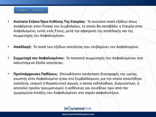 • Ανϊτατο Ετιςιο Πριο Ευκφνθσ Τθσ Εταιρίασ: Το ανϊτατο ποςό εξόδων όπωσ
αναφζρεται ςτον Ρίνακα του Συμβολαίου, το οποίο κα καταβάλει θ Εταιρία ςτον
Αςφαλιςμζνο, εντόσ ενόσ Ζτουσ, μετά τθν αφαίρεςθ τθσ απαλλαγισ και τθσ
ςυμμετοχισ του Αςφαλιςμζνου.
• Απαλλαγι: Το ποςό των εξόδων νοςθλείασ που επιβαρφνει τον Αςφαλιςμζνο.
• Συμμετοχι του Αςφαλιςμζνου: Το ποςοςτό ςυμμετοχισ του Αςφαλιςμζνου ςτα
καλυπτόμενα ζξοδα νοςθλείασ.
• Ρροχπάρχουςεσ Ρακιςεισ: Οποιαδιποτε κατάςταςθ διαταραχισ τθσ υγείασ,
γνωςτισ ςτον Αςφαλιςμζνο ι/και ςτο Συμβαλλόμενο, για τθν οποία απαιτικθκε
νοςθλεία, ιατρικι ι κεραπευτικι αγωγι, θ οποία εκδθλϊκθκε, διαγνϊςτθκε, ι
αποτελεί προϊόν τραυματιςμοφ ι αςκζνειασ και ςυνζβθκε πριν από τθν
θμερομθνία ζνταξθσ του Αςφαλιςμζνου ςτο παρόν αςφαλιςτιριο.
 