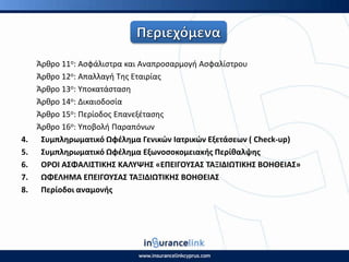 Άρκρο 11ο: Αςφάλιςτρα και Αναπροςαρμογι Αςφαλίςτρου
Άρκρο 12ο: Απαλλαγι Τθσ Εταιρίασ
Άρκρο 13ο: Υποκατάςταςθ
Άρκρο 14ο: Δικαιοδοςία
Άρκρο 15ο: Ρερίοδοσ Επανεξζταςθσ
Άρκρο 16ο: Υποβολι Ραραπόνων
4. Συμπλθρωματικό Ωφζλθμα Γενικϊν Ιατρικϊν Εξετάςεων ( Check-up)
5. Συμπλθρωματικό Ωφζλθμα Εξωνοςοκομειακισ Ρερίκαλψθσ
6. Ο΢ΟΙ ΑΣΦΑΛΙΣΤΙΚΘΣ ΚΑΛΥΨΘΣ «ΕΡΕΙΓΟΥΣΑΣ ΤΑΞΙΔΙΩΤΙΚΘΣ ΒΟΘΘΕΙΑΣ»
7. ΩΦΕΛΘΜΑ ΕΡΕΙΓΟΥΣΑΣ ΤΑΞΙΔΙΩΤΙΚΘΣ ΒΟΘΘΕΙΑΣ
8. Ρερίοδοι αναμονισ
 