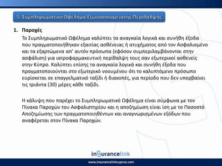 1. Ραροχζσ
Το Συμπλθρωματικό Ωφζλθμα καλφπτει τα αναγκαία λογικά και ςυνικθ ζξοδα
που πραγματοποιικθκαν εξαιτίασ αςκζνειασ ι ατυχιματοσ από τον Αςφαλιςμζνο
και τα εξαρτϊμενα απ’ αυτόν πρόςωπα (εφόςον ςυμπεριλαμβάνονται ςτθν
αςφάλιςθ) για ιατροφαρμακευτικι περίκαλψθ τουσ ςαν εξωτερικοί αςκενείσ
ςτθν Κφπρο. Καλφπτει επίςθσ τα αναγκαία λογικά και ςυνικθ ζξοδα που
πραγματοποιοφνται ςτο εξωτερικό νοουμζνου ότι το καλυπτόμενο πρόςωπο
ευρίςκεται ςε επαγγελματικό ταξίδι ι διακοπζσ, για περίοδο που δεν υπερβαίνει
τισ τριάντα (30) μζρεσ κάκε ταξίδι.
Η κάλυψθ που παρζχει το Συμπλθρωματικό Ωφζλθμα είναι ςφμφωνα με τον
Ρίνακα Ραροχϊν του Αςφαλιςτθρίου και θ αποηθμίωςθ είναι ίςθ με το Ροςοςτό
Αποηθμίωςθσ των πραγματοποιθκζντων και αναγνωριςμζνων εξόδων που
αναφζρεται ςτον Ρίνακα Ραροχϊν.
 