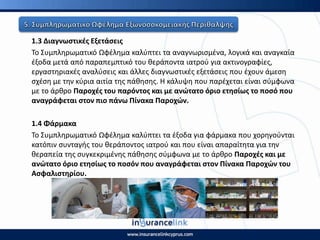 1.3 Διαγνωςτικζσ Εξετάςεισ
Το Συμπλθρωματικό Ωφζλθμα καλφπτει τα αναγνωριςμζνα, λογικά και αναγκαία
ζξοδα μετά από παραπεμπτικό του κεράποντα ιατροφ για ακτινογραφίεσ,
εργαςτθριακζσ αναλφςεισ και άλλεσ διαγνωςτικζσ εξετάςεισ που ζχουν άμεςθ
ςχζςθ με τθν κφρια αιτία τθσ πάκθςθσ. Η κάλυψθ που παρζχεται είναι ςφμφωνα
με το άρκρο Ραροχζσ του παρόντοσ και με ανϊτατο όριο ετθςίωσ το ποςό που
αναγράφεται ςτον πιο πάνω Ρίνακα Ραροχϊν.
1.4 Φάρμακα
Το Συμπλθρωματικό Ωφζλθμα καλφπτει τα ζξοδα για φάρμακα που χορθγοφνται
κατόπιν ςυνταγισ του κεράποντοσ ιατροφ και που είναι απαραίτθτα για τθν
κεραπεία τθσ ςυγκεκριμζνθσ πάκθςθσ ςφμφωνα με το άρκρο Ραροχζσ και με
ανϊτατο όριο ετθςίωσ το ποςόν που αναγράφεται ςτον Ρίνακα Ραροχϊν του
Αςφαλιςτθρίου.
 