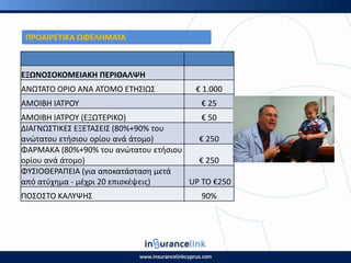 ΕΞΩΝΟΣΟΚΟΜΕΙΑΚΘ ΡΕ΢ΙΘΑΛΨΘ
ΑΝΩΤΑΤΟ Ο΢ΙΟ ΑΝΑ ΑΤΟΜΟ ΕΤΗΣΙΩΣ € 1.000
ΑΜΟΙΒΗ ΙΑΤ΢ΟΥ € 25
ΑΜΟΙΒΗ ΙΑΤ΢ΟΥ (ΕΞΩΤΕ΢ΙΚΟ) € 50
ΔΙΑΓΝΩΣΤΙΚΕΣ ΕΞΕΤΑΣΕΙΣ (80%+90% του
ανϊτατου ετιςιου ορίου ανά άτομο) € 250
ΦΑ΢ΜΑΚΑ (80%+90% του ανϊτατου ετιςιου
ορίου ανά άτομο) € 250
ΦΥΣΙΟΘΕ΢ΑΡΕΙΑ (για αποκατάςταςθ μετά
από ατφχθμα - μζχρι 20 επιςκζψεισ) UP TO €250
ΡΟΣΟΣΤΟ ΚΑΛΥΨΗΣ 90%
Ρ΢ΟΑΙ΢ΕΤΙΚΑ ΩΦΕΛΘΜΑΤΑ
 