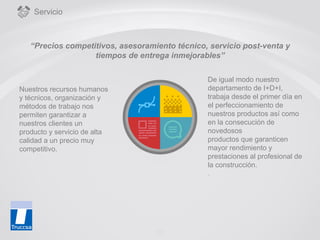 Truccsa - Presentación de Empresa (español)