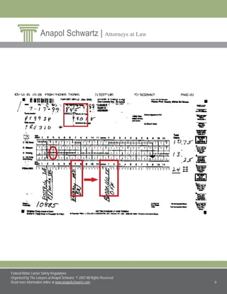 Truck Safety Regulations
