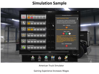 Simulation Sample
American Truck Simulator
Gaining Experience Increases Wages
 