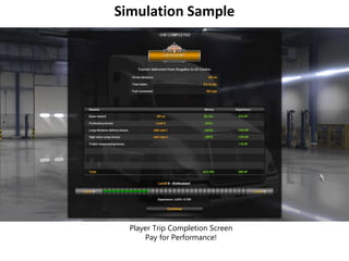 Simulation Sample
American Truck Simulator
Player Trip Completion Screen
Pay for Performance!
 