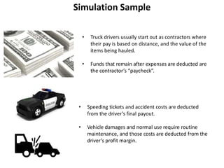 Simulation Sample
• Truck drivers usually start out as contractors where
their pay is based on distance, and the value of the
items being hauled.
• Funds that remain after expenses are deducted are
the contractor’s “paycheck”.
• Speeding tickets and accident costs are deducted
from the driver’s final payout.
• Vehicle damages and normal use require routine
maintenance, and those costs are deducted from the
driver’s profit margin.
 
