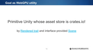 Goal as WebGPU utility
Primitive Unity whose asset store is crates.io!
by Rendered trait and interface provided Scene
13
 