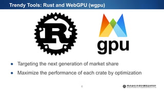 Trendy Tools: Rust and WebGPU (wgpu)
● Targeting the next generation of market share
● Maximize the performance of each crate by optimization
6
 
