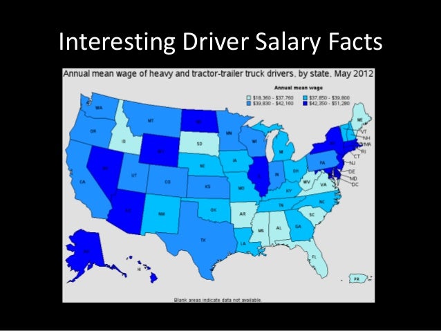 truck driver annual salary