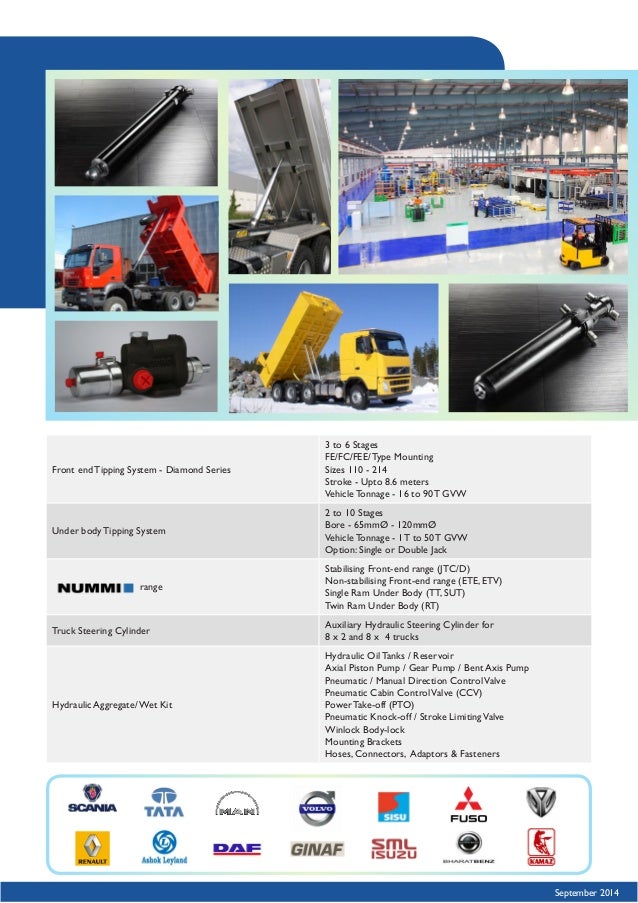 Truck Hydraulics Range from Wipro Infrastructure Engineering