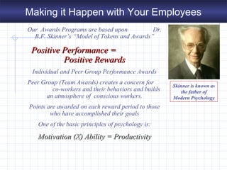Our Awards Programs are based upon Dr.
B.F. Skinner’s “Model of Tokens and Awards”
Positive Performance =Positive Performance =
Positive RewardsPositive Rewards
Individual and Peer Group Performance Awards
Peer Group (Team Awards) creates a concern for
co-workers and their behaviors and builds
an atmosphere of conscious workers.
Points are awarded on each reward period to those
who have accomplished their goals
One of the basic principles of psychology is:
Motivation (X) Ability = ProductivityMotivation (X) Ability = Productivity
Skinner is known as
the father of
Modern Psychology
Making it Happen with Your Employees
 