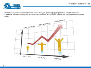 Наши клиенты
9
Постоянный рост нашей клиентской базы наглядно демонстрирует развитие нашей компании.
С каждым днем нас выбирают все больше клиентов. Это говорит о качестве предоставляемых нами
услуг.
 