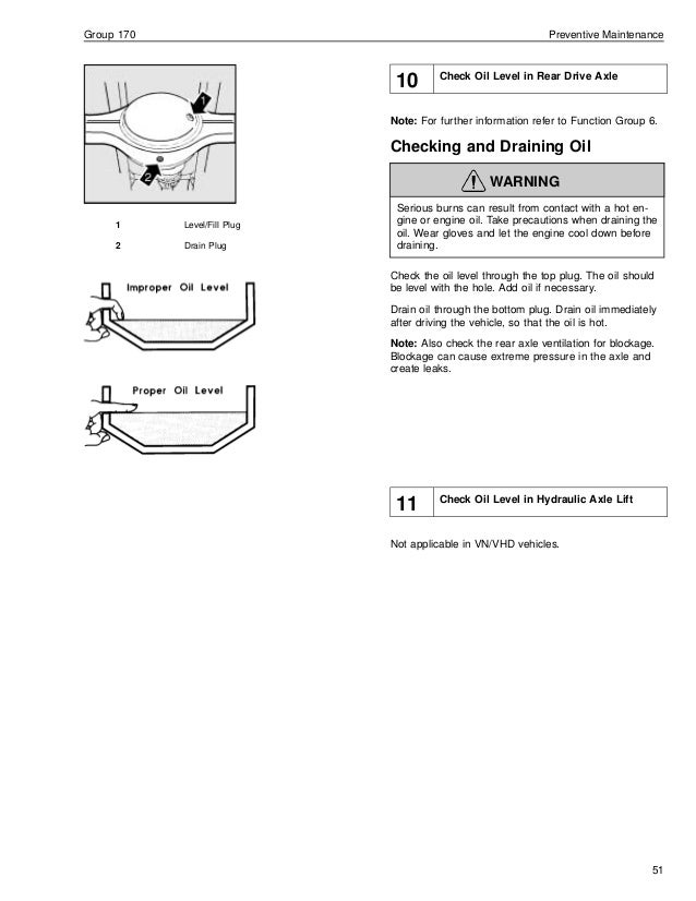 Truck Service Manual