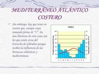 MEDITERRÁNEO ATLÁNTICO 
COSTERO 
Sin embargo, hay que tener en 
cuenta que, aunque vaya 
tomando forma de “V”, los 
más lluviosos de esta zona son 
los que están cerca del 
Estrecho de Gibraltar porque 
reciben la influencia de las 
borrascas atlánticas y 
mediterráneas. 
 